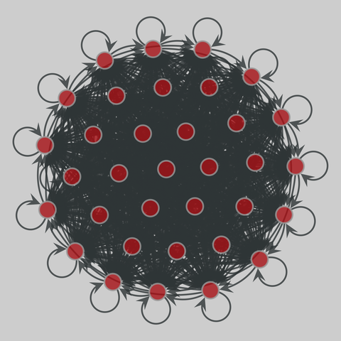 freshmen: Zeggelink's freshmen (1999). 34 nodes, 1156 edges. https://networks.skewed.de/net/freshmen#t3