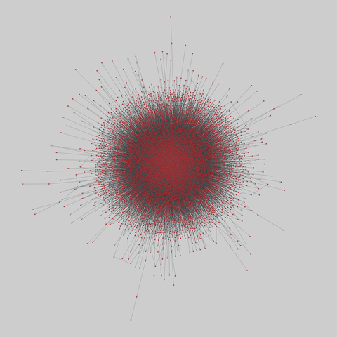 word_adjacency: Word Adjacency Networks. 7381 nodes, 46281 edges. https://networks.skewed.de/net/word_adjacency#darwin