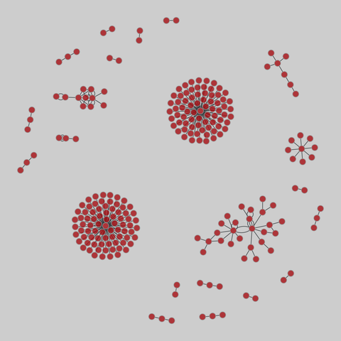 edit_wiktionary: Wiktionary edits (2010). 248 nodes, 248 edges. https://networks.skewed.de/net/edit_wiktionary#to