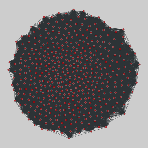 us_congress: US Congressional co-sponsorship (1973-2016). 446 nodes, 75180 edges. https://networks.skewed.de/net/us_congress#H114