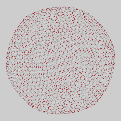 fullerene_structures: Fullerene molecular structures. 2940 nodes, 4410 edges. https://networks.skewed.de/net/fullerene_structures#C2940