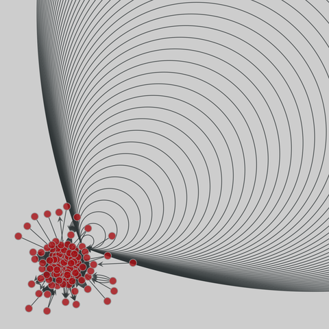 email_company: Manufacturing company email (2010). 167 nodes, 82927 edges. https://networks.skewed.de/net/email_company