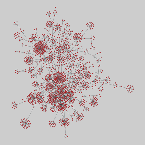 eu_procurements_alt: EU national procurement networks (2008-2016). 1961 nodes, 2030 edges. https://networks.skewed.de/net/eu_procurements_alt#IE_2008