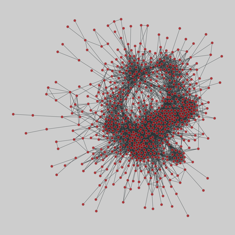 wiki_science: Wikipedia Map of Science (2020). 687 nodes, 6523 edges. https://networks.skewed.de/net/wiki_science