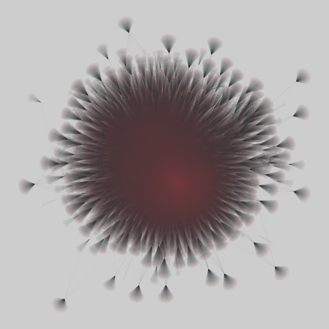 twitter: Twitter followers (2010). 465017 nodes, 834797 edges. https://networks.skewed.de/net/twitter