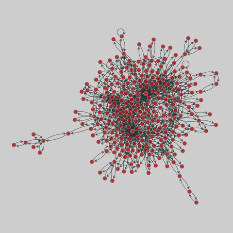 webkb: WebKB graphs (1998). 286 nodes, 1002 edges. https://networks.skewed.de/net/webkb#webkb_texas_link1