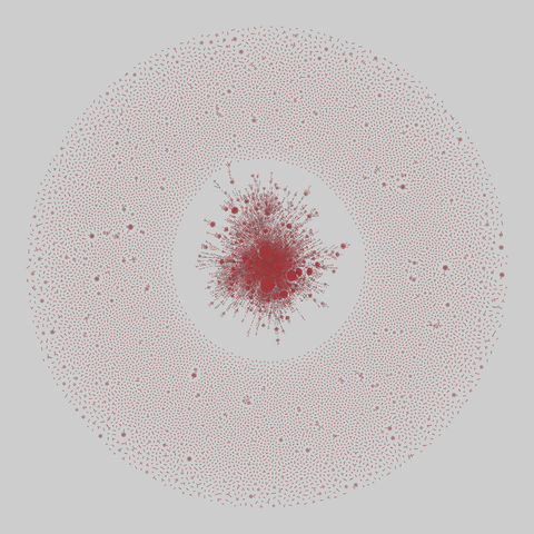 twitter_higgs: Twitter, Higgs boson (2012). 38918 nodes, 32523 edges. https://networks.skewed.de/net/twitter_higgs#reply