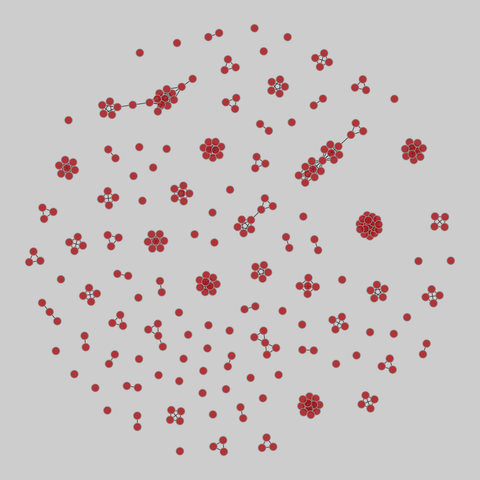 malaria_genes: Malaria var DBLa HVR networks. 307 nodes, 659 edges. https://networks.skewed.de/net/malaria_genes#HVR_3