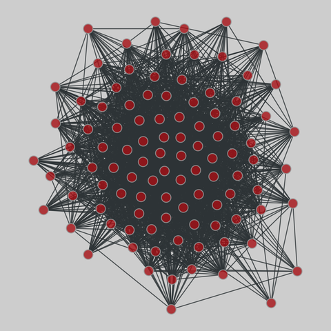 us_congress: US Congressional co-sponsorship (1973-2016). 100 nodes, 2432 edges. https://networks.skewed.de/net/us_congress#S94