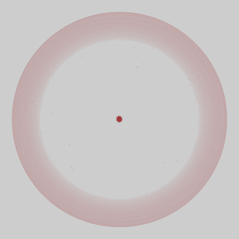 arxiv_authors: Arxiv authors (1993-2003). 89209 nodes, 237010 edges. https://networks.skewed.de/net/arxiv_authors#HepPh
