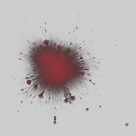 twitter_events: Twitter, 5 events (2013-2014). 438537 nodes, 991854 edges. https://networks.skewed.de/net/twitter_events#Cannes2013