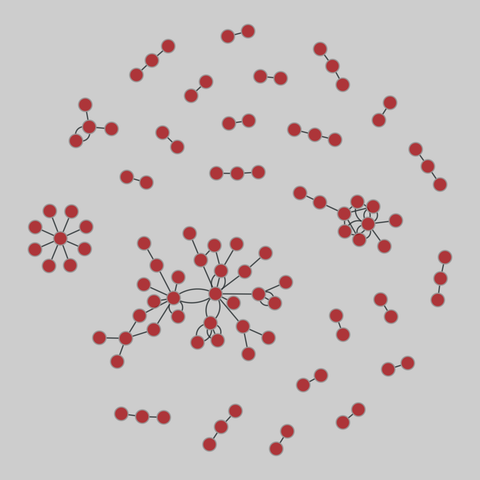 edit_wiktionary: Wiktionary edits (2010). 103 nodes, 98 edges. https://networks.skewed.de/net/edit_wiktionary#ch