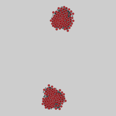spanish_highschools: Spanish high schools (2023). 195 nodes, 4176 edges. https://networks.skewed.de/net/spanish_highschools#11_3