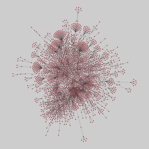 eu_procurements_alt: EU national procurement networks (2008-2016). 2701 nodes, 3515 edges. https://networks.skewed.de/net/eu_procurements_alt#HU_2010