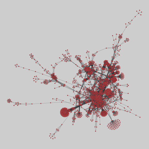tree-of-life: Protein interactomes across the tree of life (2019). 2946 nodes, 23484 edges. https://networks.skewed.de/net/tree-of-life#4533