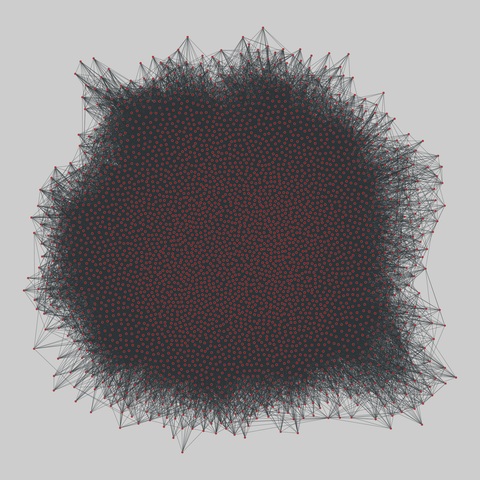 facebook_organizations: Within-organization Facebook friendships (2013). 3862 nodes, 87324 edges. https://networks.skewed.de/net/facebook_organizations#M2
