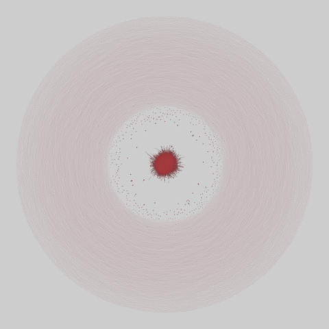 arxiv_authors: Arxiv authors (1993-2003). 108300 nodes, 186936 edges. https://networks.skewed.de/net/arxiv_authors#CondMat