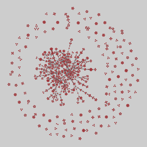 board_directors: Norwegian Boards of Directors (2002-2011). 1518 nodes, 4136 edges. https://networks.skewed.de/net/board_directors#net1m_2008-09-01