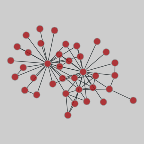 moviegalaxies: Moviegalaxies, movies 410-466 (2018). 37 nodes, 71 edges. https://networks.skewed.de/net/moviegalaxies#474