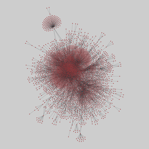 route_views: Route Views AS graphs (1997-1998). 3340 nodes, 6469 edges. https://networks.skewed.de/net/route_views#19980211