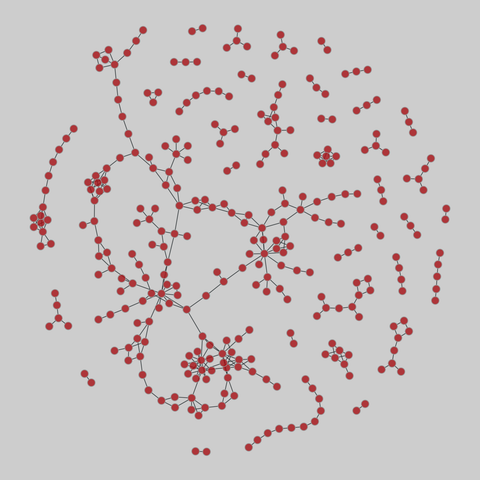 tree-of-life: Protein interactomes across the tree of life (2019). 320 nodes, 387 edges. https://networks.skewed.de/net/tree-of-life#1028803