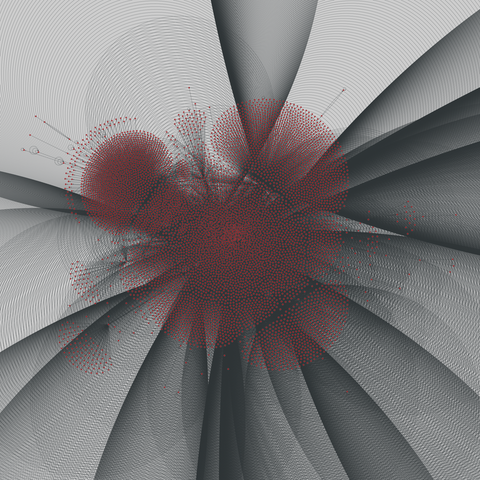 wiki_talk: Wikipedia talk networks. 7586 nodes, 47070 edges. https://networks.skewed.de/net/wiki_talk#eo