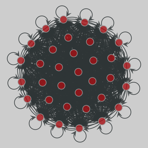 freshmen: Zeggelink's freshmen (1999). 34 nodes, 1156 edges. https://networks.skewed.de/net/freshmen#t6