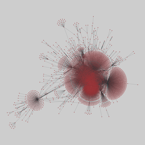 edit_wikiquote: Wikiquote edits (2010). 5046 nodes, 42321 edges. https://networks.skewed.de/net/edit_wikiquote#az