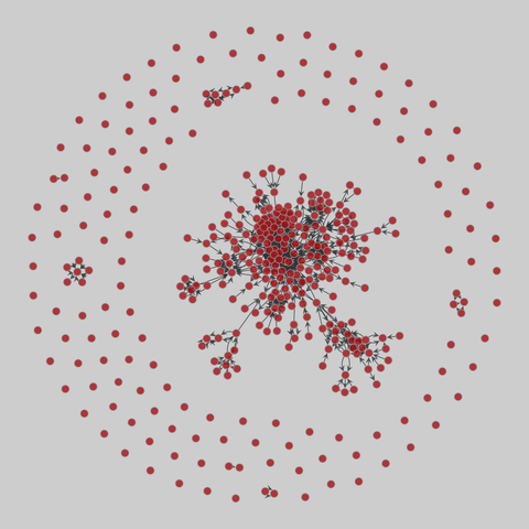 software_dependencies: Software dependencies (2010). 388 nodes, 846 edges. https://networks.skewed.de/net/software_dependencies#flamingo