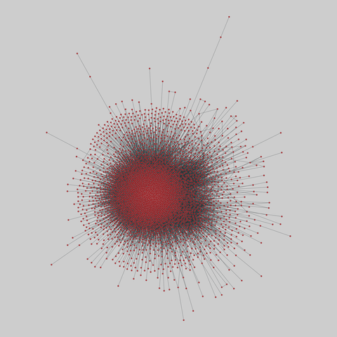 mist: MIST protein interaction database (2020). 3563 nodes, 52013 edges. https://networks.skewed.de/net/mist#genetic_fission_yeast