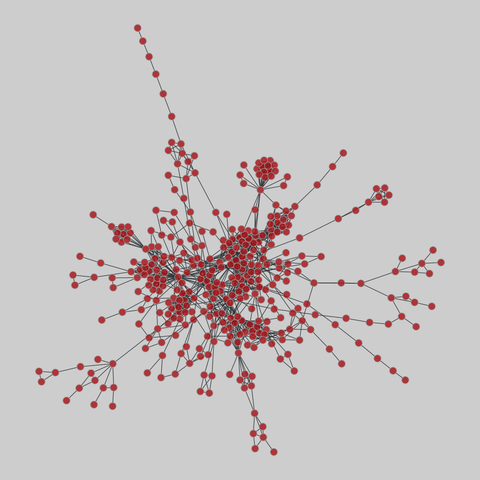 tree-of-life: Protein interactomes across the tree of life (2019). 479 nodes, 1464 edges. https://networks.skewed.de/net/tree-of-life#272631