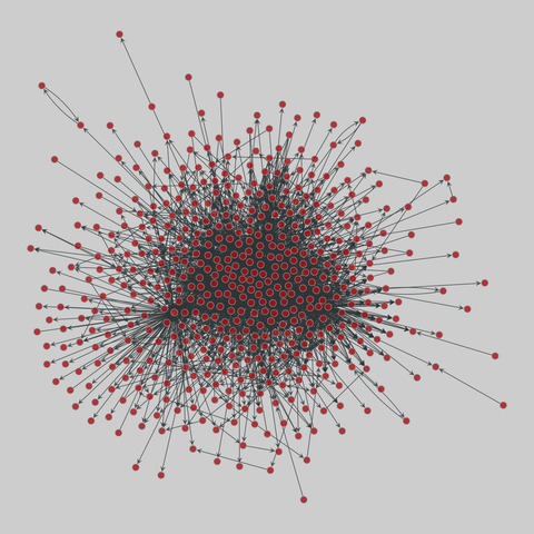 us_agencies: U.S. government agency websites (2018). 550 nodes, 2783 edges. https://networks.skewed.de/net/us_agencies#nebraska