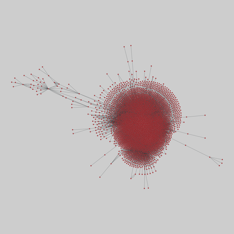 edit_wiktionary: Wiktionary edits (2010). 3366 nodes, 20858 edges. https://networks.skewed.de/net/edit_wiktionary#vec