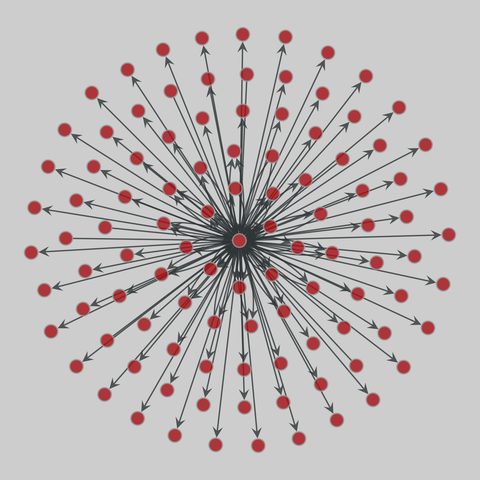 genetic_multiplex: Multiplex genetic interactions (2014). 105 nodes, 137 edges. https://networks.skewed.de/net/genetic_multiplex#HepatitusCVirus