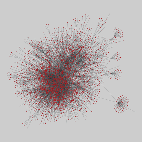 route_views: Route Views AS graphs (1997-1998). 3505 nodes, 6856 edges. https://networks.skewed.de/net/route_views#19980328