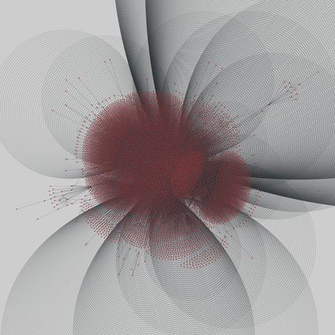 wiki_talk: Wikipedia talk networks. 8097 nodes, 63809 edges. https://networks.skewed.de/net/wiki_talk#gl