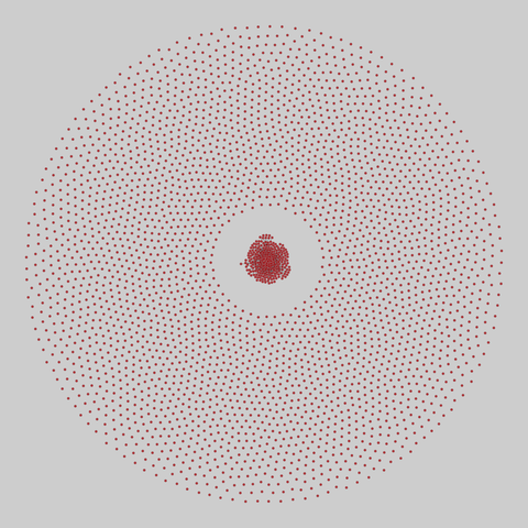 faculty_hiring_us: Faculty hiring networks in the US (2022). 3284 nodes, 1233 edges. https://networks.skewed.de/net/faculty_hiring_us#field_biostatistics
