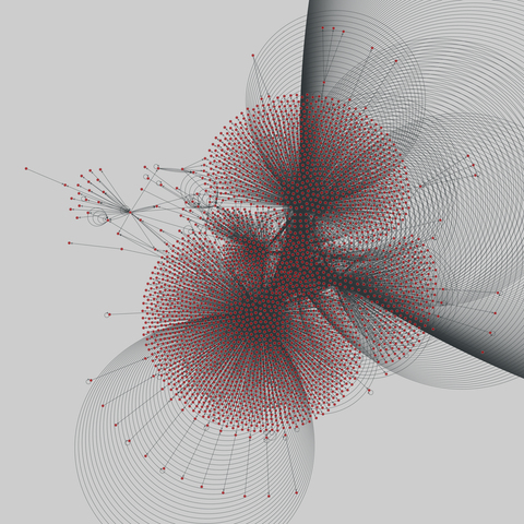 wiki_talk: Wikipedia talk networks. 3144 nodes, 11059 edges. https://networks.skewed.de/net/wiki_talk#oc