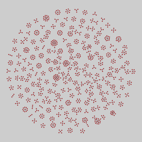 board_directors: Norwegian Boards of Directors (2002-2011). 1319 nodes, 1230 edges. https://networks.skewed.de/net/board_directors#net2m_2003-01-01