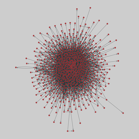 us_agencies: U.S. government agency websites (2018). 675 nodes, 5050 edges. https://networks.skewed.de/net/us_agencies#newhampshire