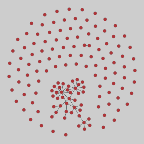 plant_pol_vazquez: Vazquez & Simberloff plant-pollinator webs. 144 nodes, 45 edges. https://networks.skewed.de/net/plant_pol_vazquez#Cerro%20Lopez
