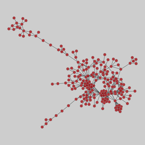 tree-of-life: Protein interactomes across the tree of life (2019). 307 nodes, 726 edges. https://networks.skewed.de/net/tree-of-life#1045854