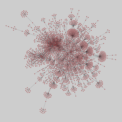 eu_procurements_alt: EU national procurement networks (2008-2016). 2718 nodes, 3309 edges. https://networks.skewed.de/net/eu_procurements_alt#HU_2015