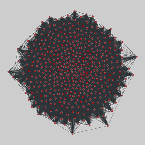 us_congress: US Congressional co-sponsorship (1973-2016). 442 nodes, 51081 edges. https://networks.skewed.de/net/us_congress#H96