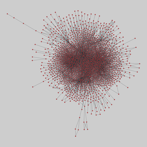 kegg_metabolic: Metabolic networks from KEGG (2006). 1533 nodes, 4451 edges. https://networks.skewed.de/net/kegg_metabolic#ecc