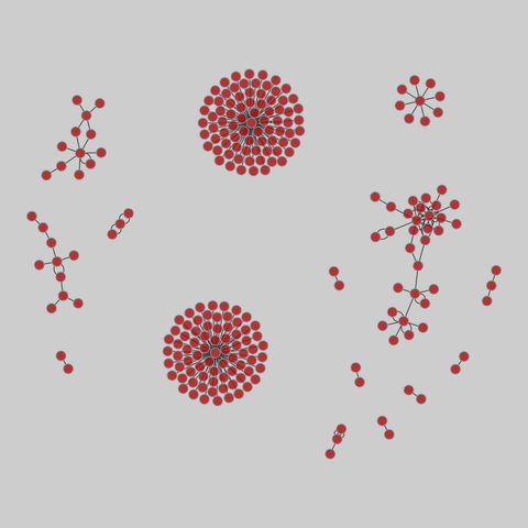 edit_wiktionary: Wiktionary edits (2010). 237 nodes, 254 edges. https://networks.skewed.de/net/edit_wiktionary#yo