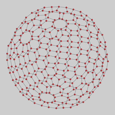 fullerene_structures: Fullerene molecular structures. 320 nodes, 480 edges. https://networks.skewed.de/net/fullerene_structures#C320