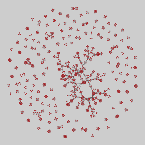 board_directors: Norwegian Boards of Directors (2002-2011). 1219 nodes, 3578 edges. https://networks.skewed.de/net/board_directors#net1m_2005-06-01
