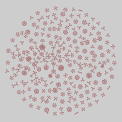 board_directors: Norwegian Boards of Directors (2002-2011). 1348 nodes, 1261 edges. https://networks.skewed.de/net/board_directors#net2m_2003-10-01