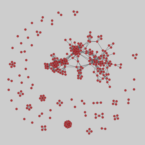 malaria_genes: Malaria var DBLa HVR networks. 307 nodes, 1214 edges. https://networks.skewed.de/net/malaria_genes#HVR_4